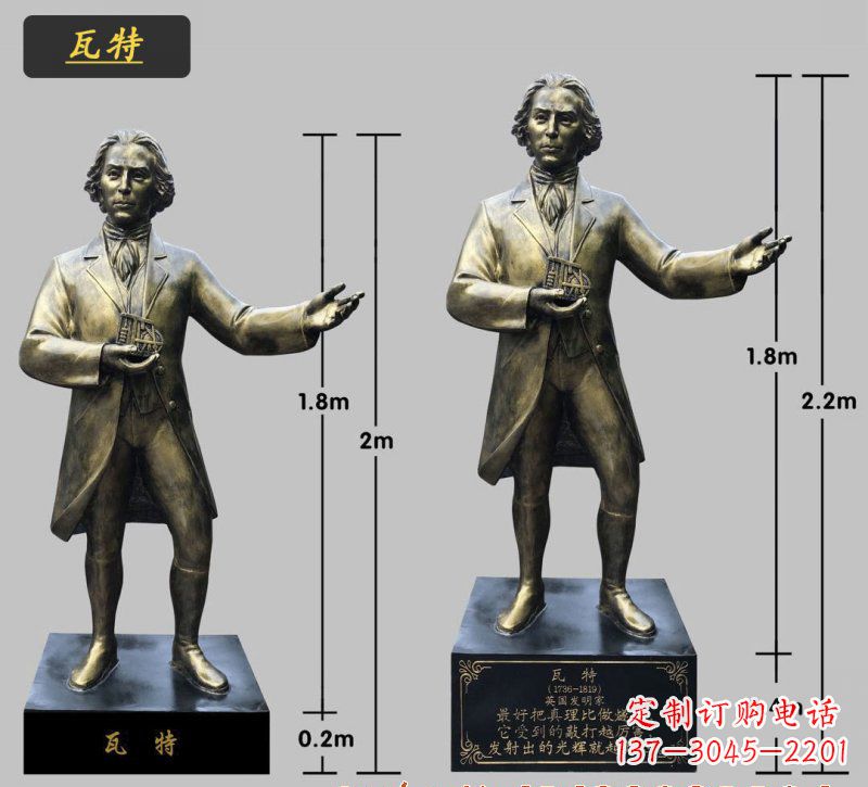 青海瓦特铜雕像